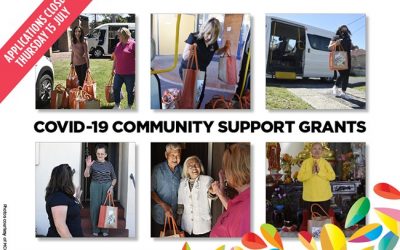 Multicultural NSW COVID-19 Community Support Grants – Applications now open