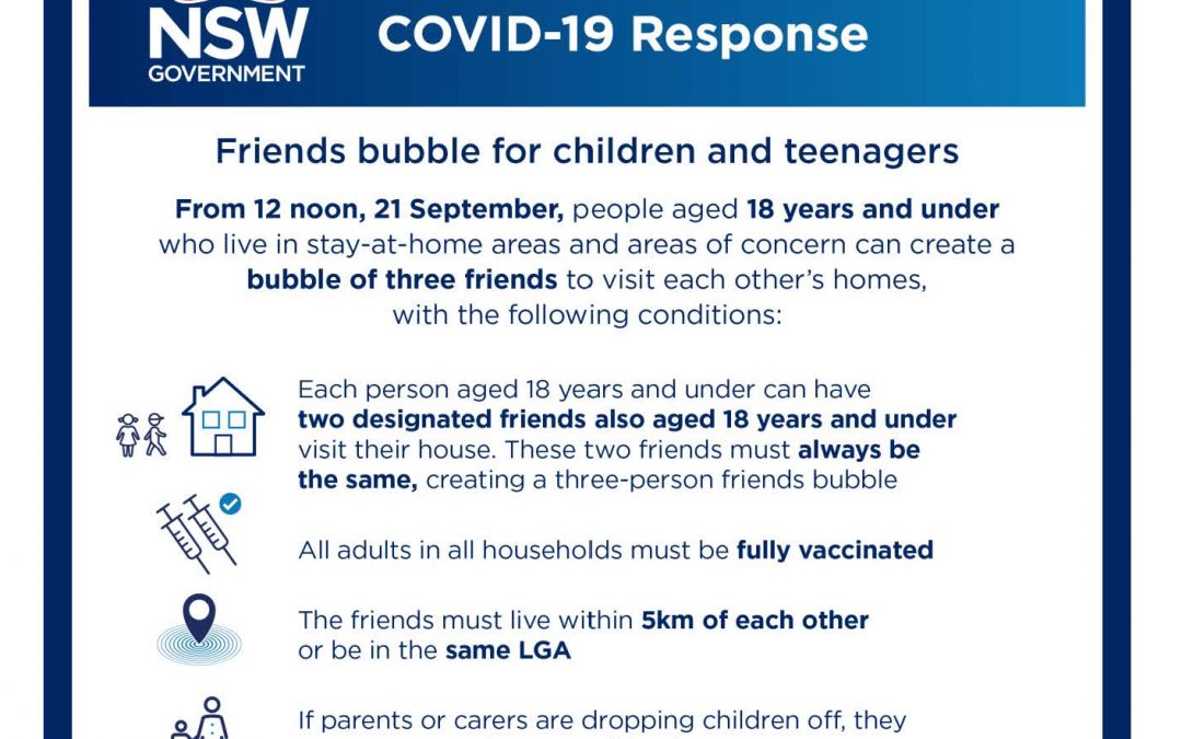 Friends Bubble for Children and Teenagers