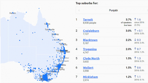 SBS Launches Multilingual Australian Census Explorer - ECCNSW