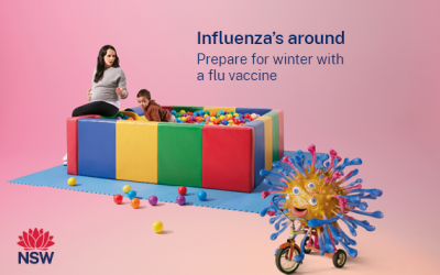 Influenza (flu) is serious