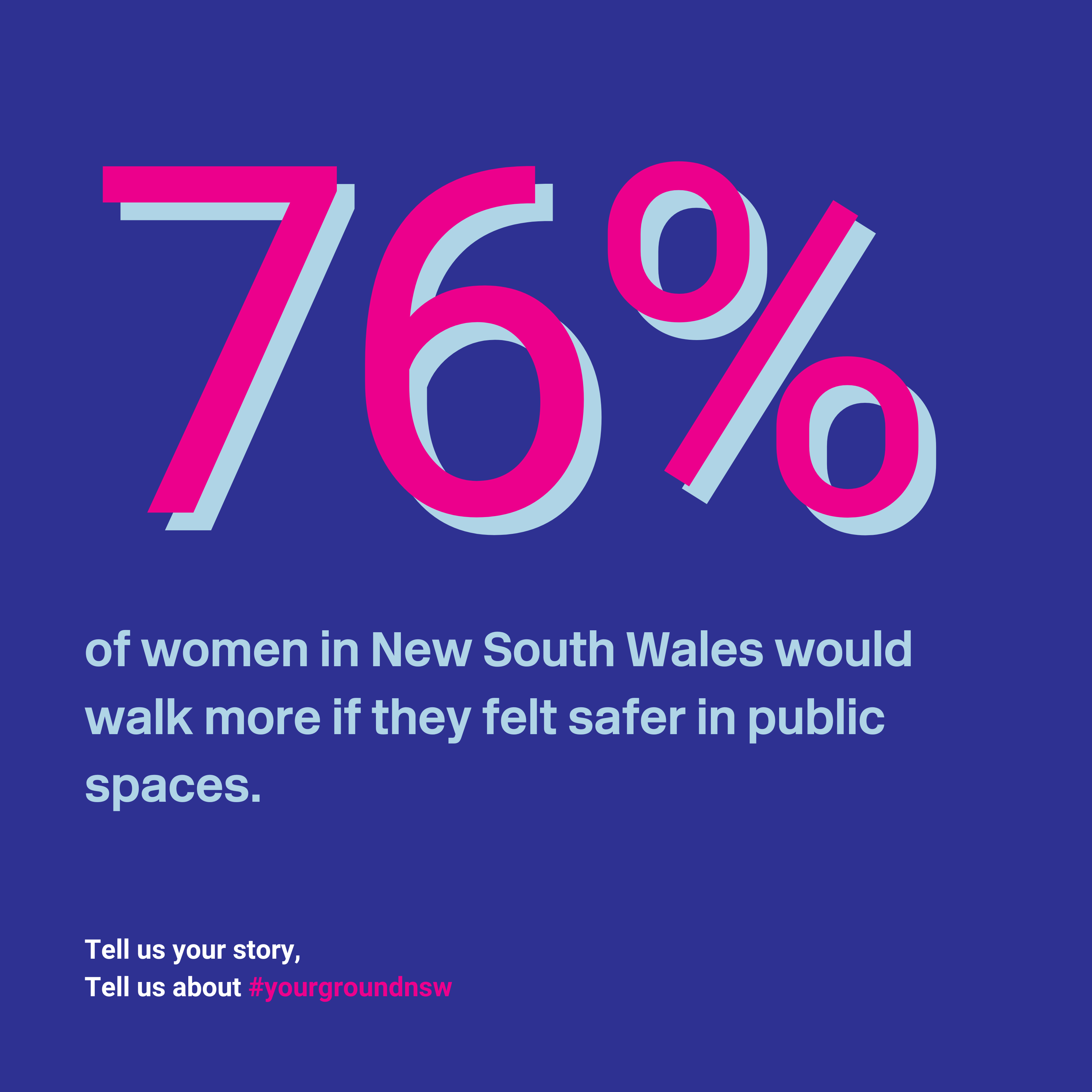 Help map women’s safety in NSW